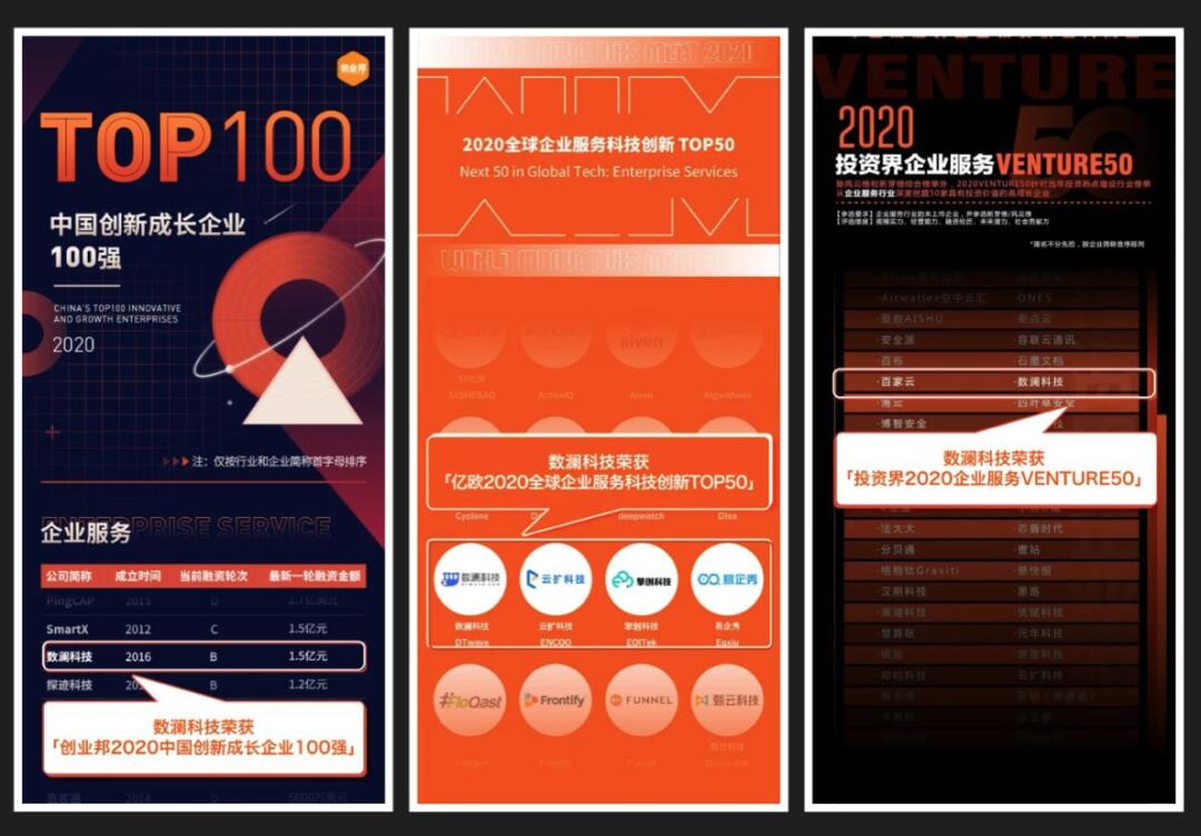 【合作伙伴】數(shù)瀾科技連獲三項(xiàng)企業(yè)服務(wù)大獎(jiǎng)：專注數(shù)據(jù)中臺(tái)賽道，幫助企業(yè)挖掘數(shù)據(jù)價(jià)值