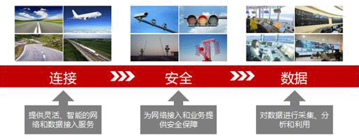 【合作伙伴】通鼎互聯(lián)致力于構(gòu)建下一代安全網(wǎng)絡(luò)，打造國家信息安全之“盾”