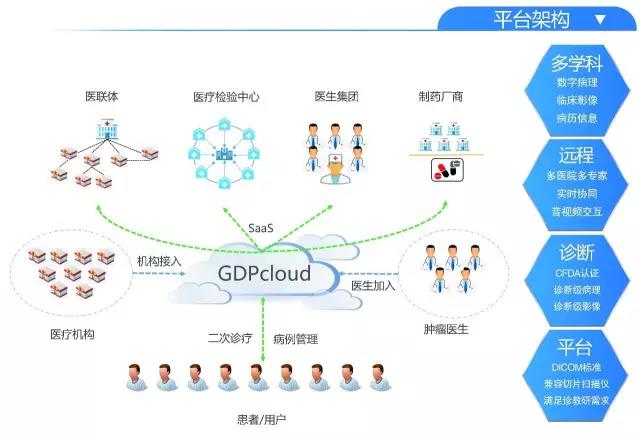 【合作伙伴】創業軟件閃亮2017北京國際服務貿易交易會,重磅好戲輪番上映 【合作伙伴】創業軟件閃亮2017北京國際服務貿易交易會,重磅好戲輪番上映