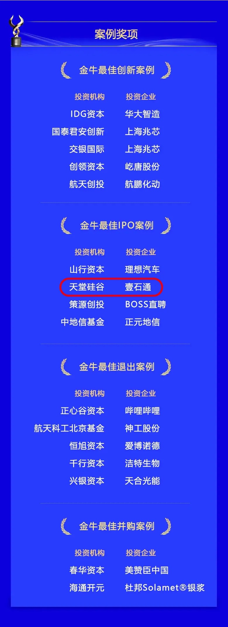 1640771379382337239C.jpeg WechatIMG1078.jpeg